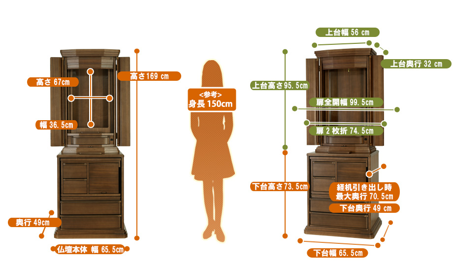 家具調仏壇『雄飛 上下セット ウォールナット』の寸法図