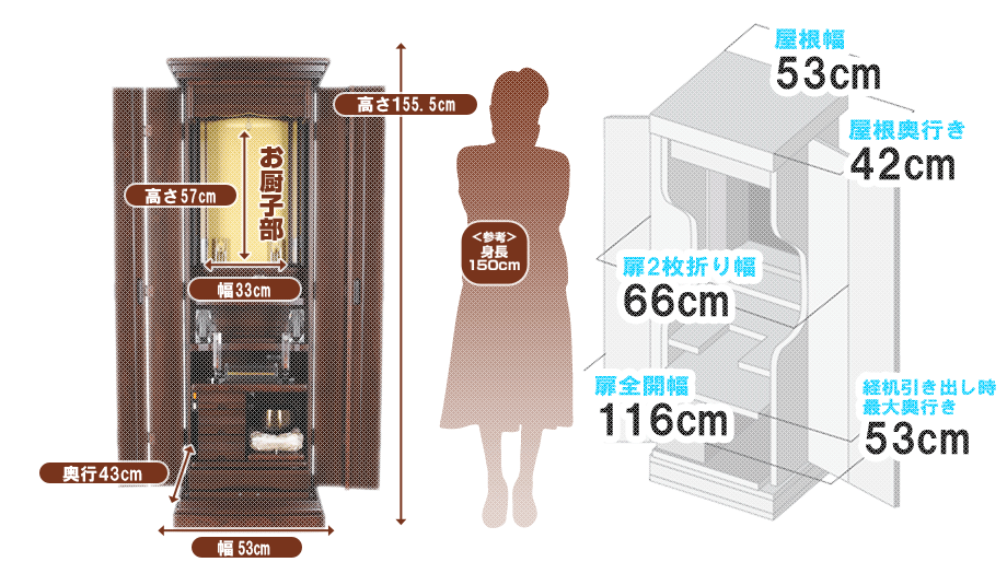 創価学会専用家具調仏壇 『パッソ ウォールナット』の寸法図