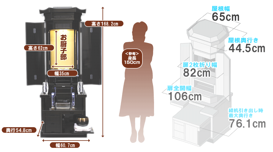 創価学会専用家具調仏壇 『新創春 黒檀 厨子扉枝垂れ桜蒔絵入』の寸法図