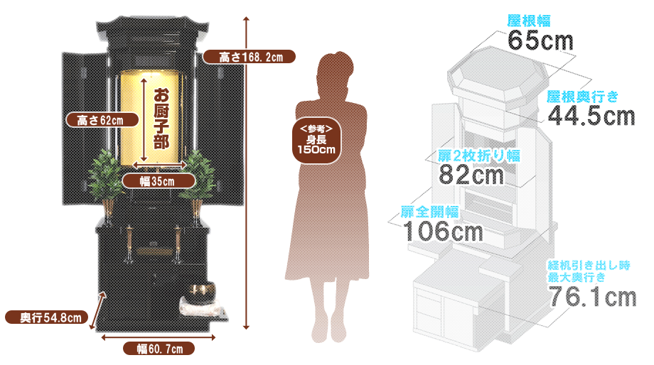 創価学会専用家具調仏壇 『新創春 桜』の寸法図