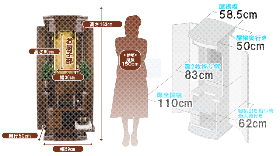 創価学会専用家具調仏壇 『グローリー ウォールナット 54
』の寸法図