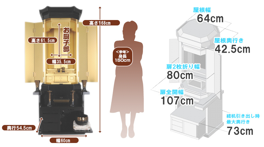 創価学会専用家具調仏壇 『新創春 黒檀 大戸内側金吹き』の寸法図