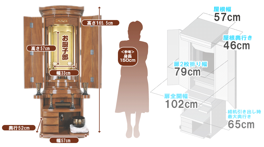 創価学会専用家具調仏壇 『栄 アサメラ』の寸法図