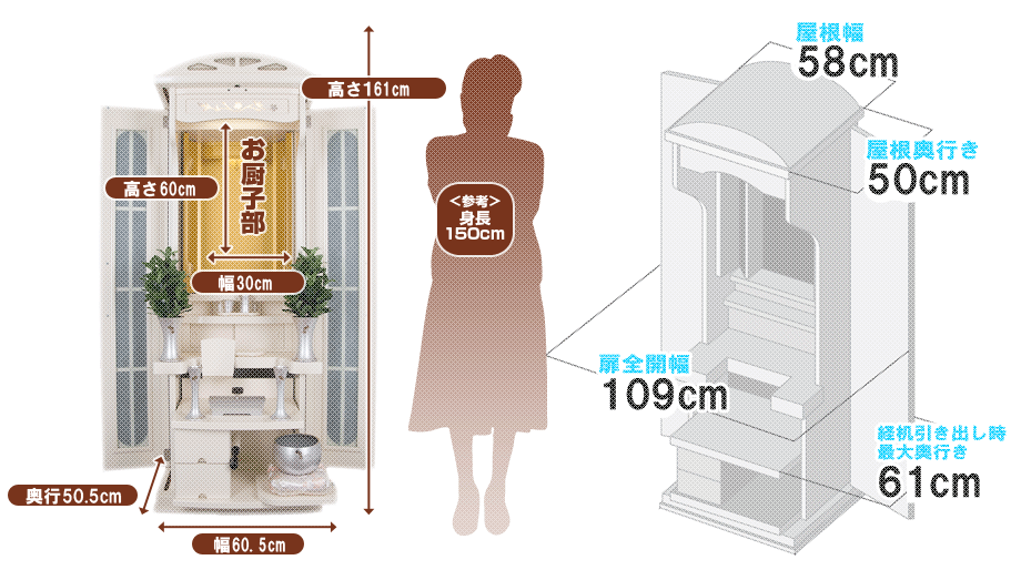 創価学会専用家具調仏壇 『シャトー 53』の寸法図