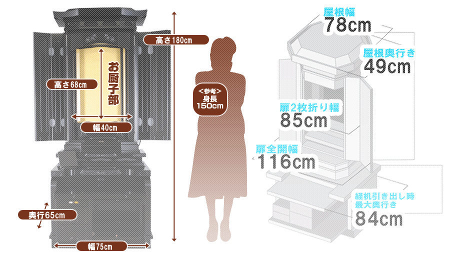 創価学会専用家具調仏壇 『友舞 黒檀 経机収納型』の寸法図