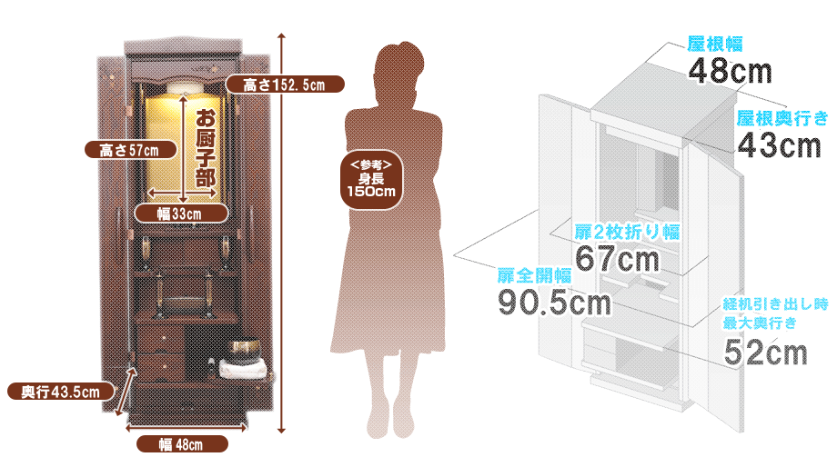 創価学会専用家具調仏壇 『ローズマリー 50』の寸法図