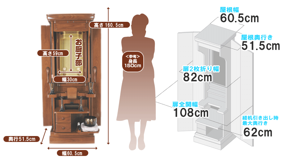 創価学会専用家具調仏壇 『マイルド アサメラ 53』の寸法図