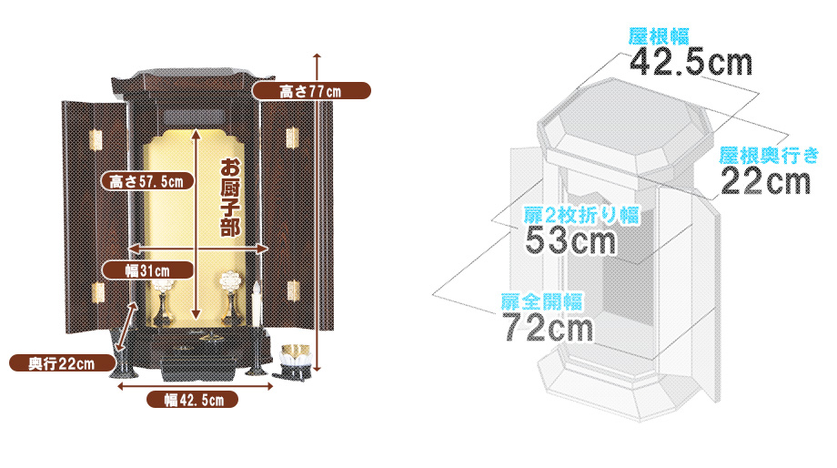 創価学会専用家具調仏壇 『ミニ厨子 鉄刀木 25』の寸法図