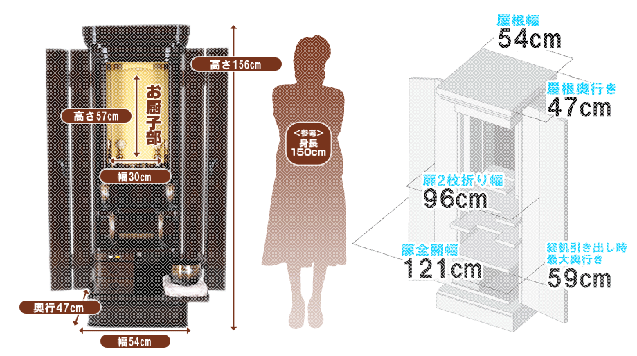 創価学会専用家具調仏壇 『舞 鉄刀木』の寸法図