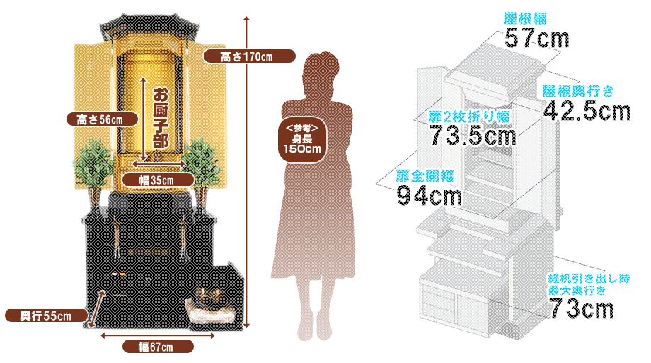 創価学会専用家具調仏壇 『翼 匠型 うるし調黒塗 桜蒔絵』の寸法図