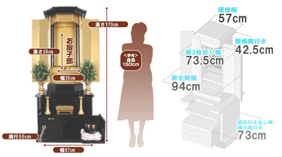 創価学会専用家具調仏壇 『翼 匠型 うるし調黒塗』の寸法図