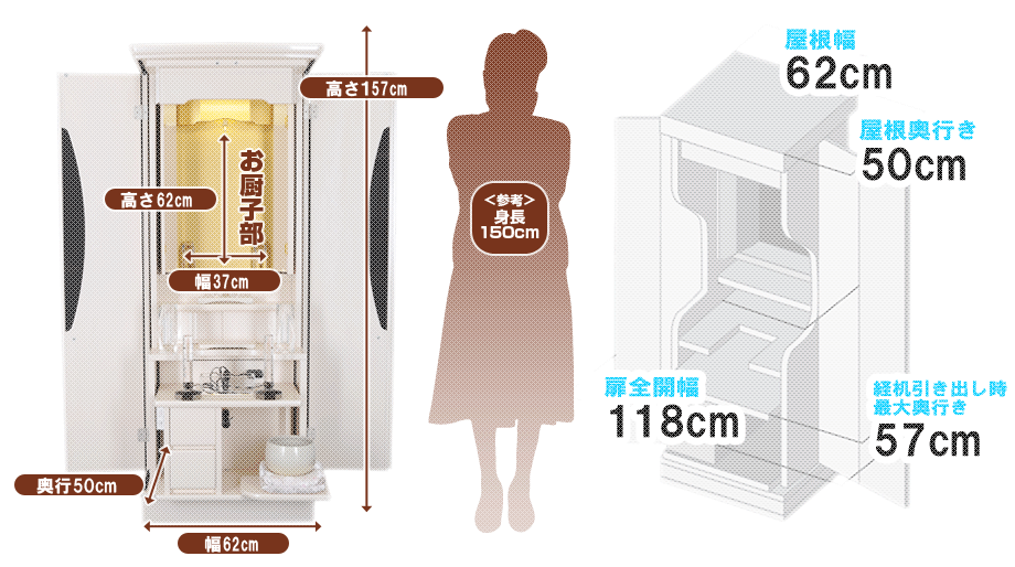 創価学会専用家具調仏壇 『新世紀2型 パールホワイト』の寸法図