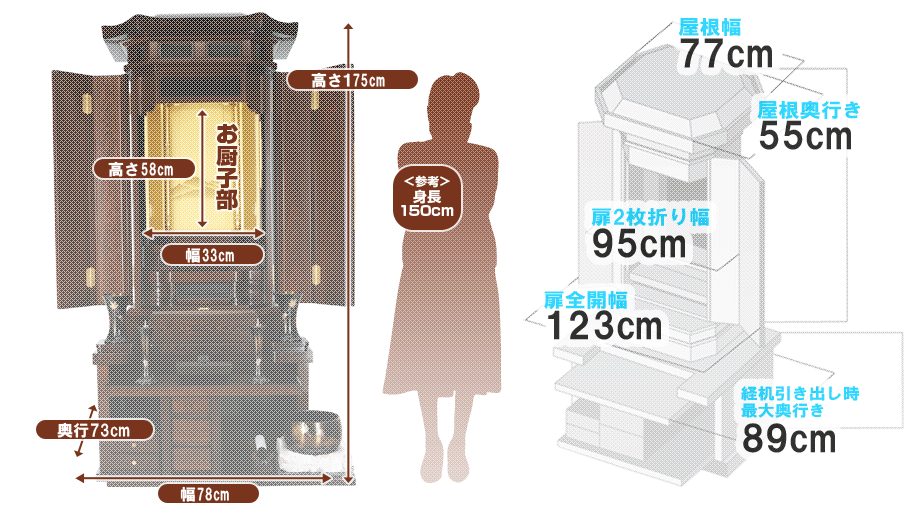 創価学会専用家具調仏壇 『新紅雲 鉄刀木 経机収納型 58-26』の寸法図