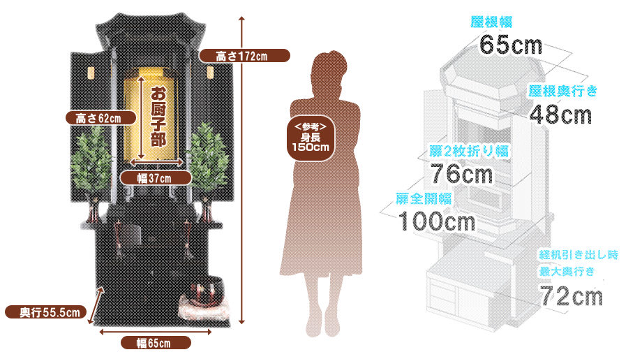 創価学会専用家具調仏壇 『清流 桜蒔絵黒檀 57-21 経机収納型 』の寸法図