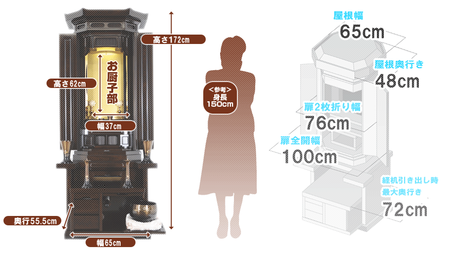 創価学会専用家具調仏壇 『清流 桜蒔絵 鉄刀木 経机収納型』の寸法図