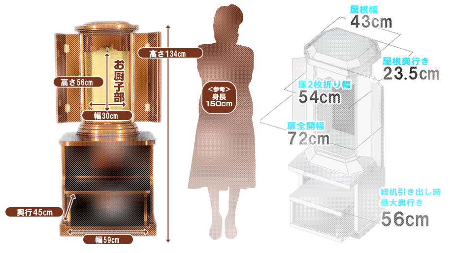 創価学会専用家具調仏壇 『ミニ厨子 メタリックブラウン 下台セット』の寸法図