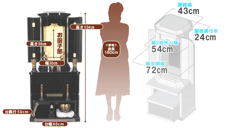 創価学会専用家具調仏壇 『ミニ厨子 うるし調黒塗 下台セット』の寸法図