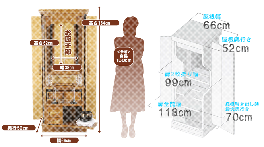 創価学会専用家具調仏壇 『シカモア』の寸法図