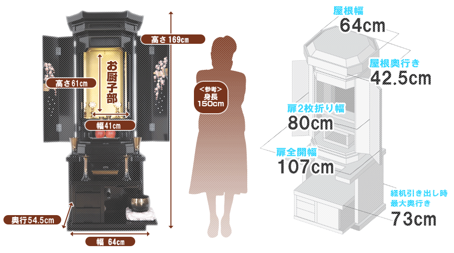 創価学会専用家具調仏壇 『創春 黒檀 しだれ桜蒔絵』の寸法図