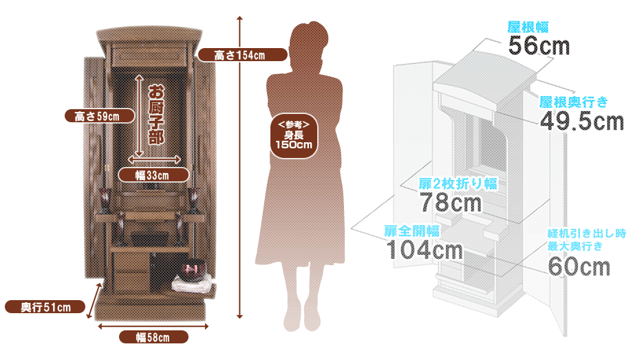 創価学会専用家具調仏壇 『ストーム』の寸法図