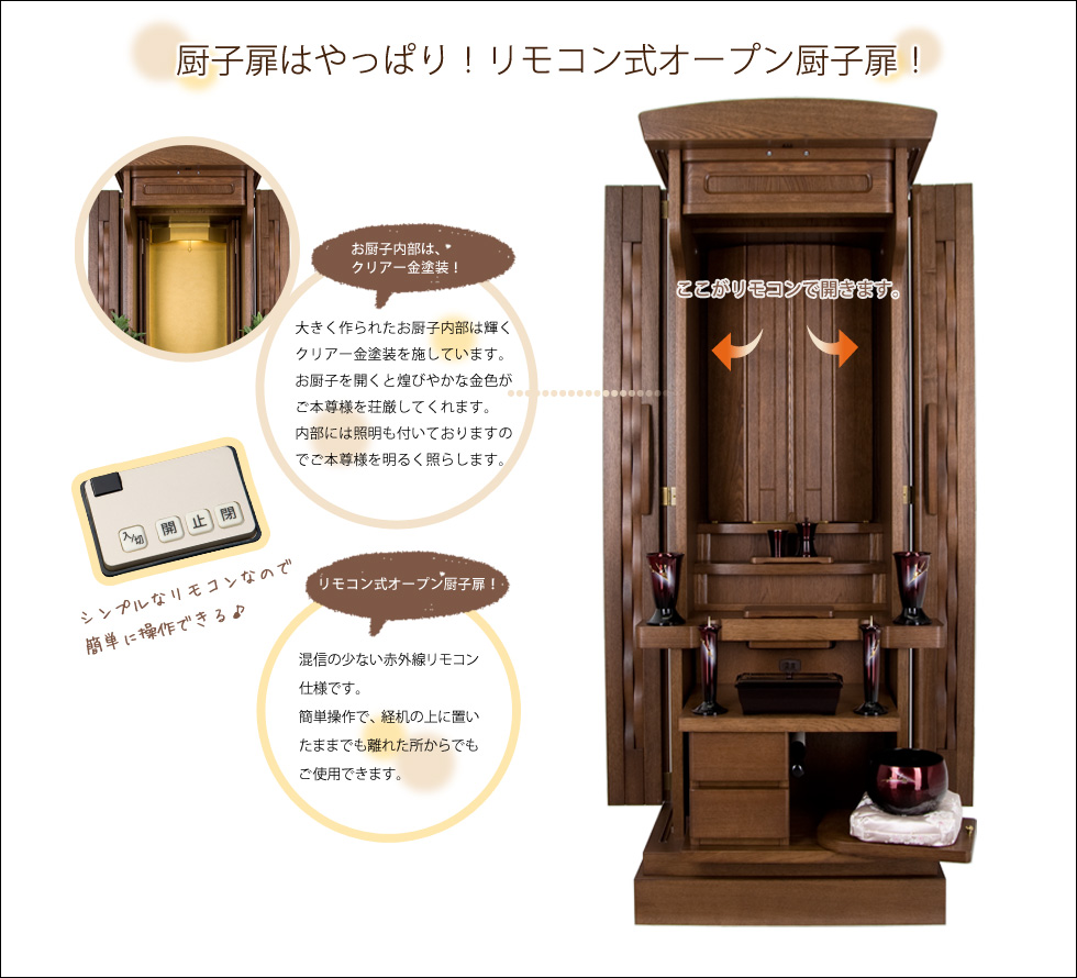 『ストーム』のおすすめポイント