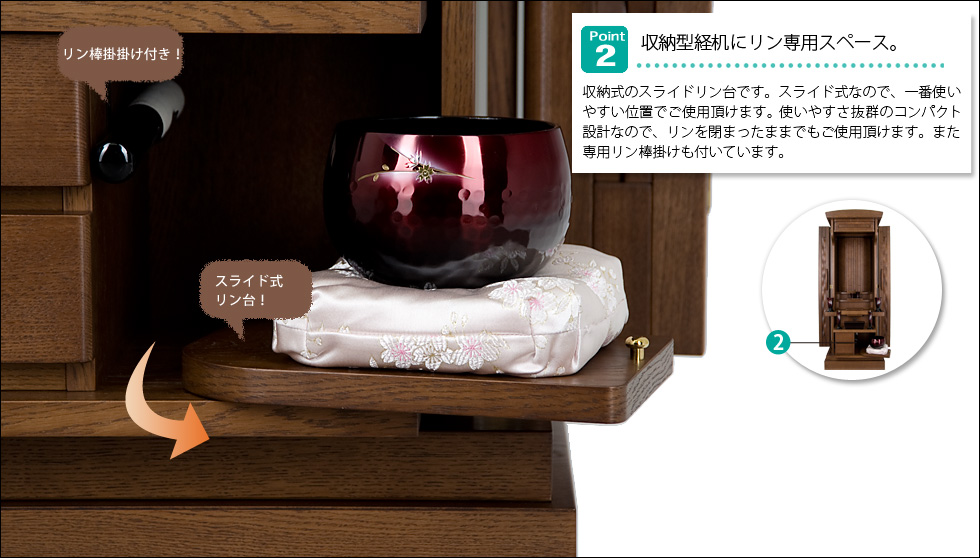 『ストーム』のおすすめポイント
