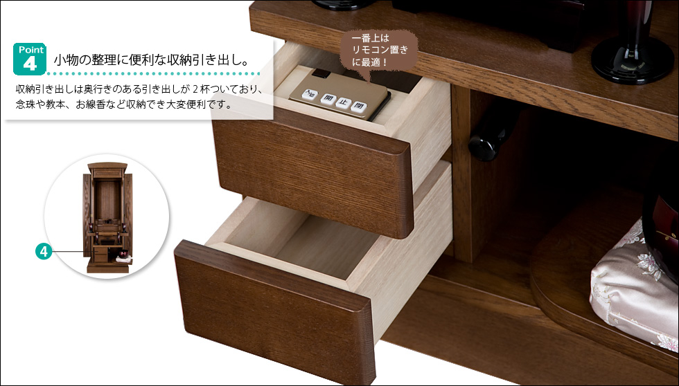 『ストーム』のおすすめポイント