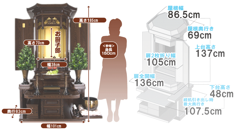 創価学会専用家具調仏壇 『翠宝 鉄刀木（タガヤサン）』の寸法図