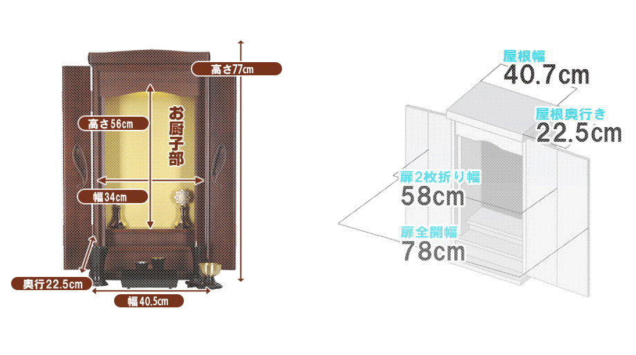 創価学会専用家具調仏壇 『すずらん』の寸法図