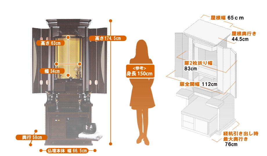 創価学会専用 徳島産 高級厨子型 伝統仏壇 『ファンタジー アサメラ』の寸法図