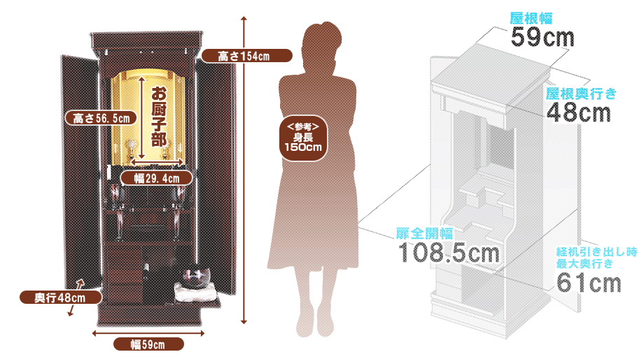 創価学会専用家具調仏壇 『宝塔 ローズ 51』の寸法図