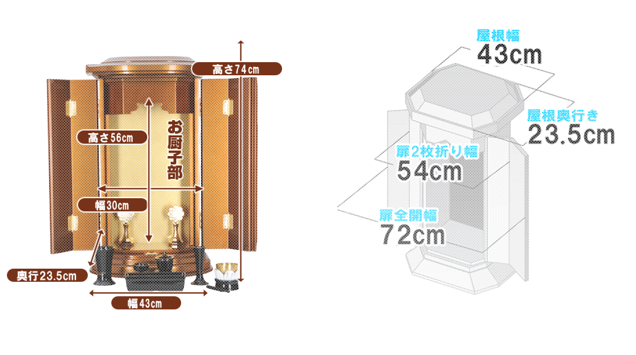 創価学会専用家具調仏壇 『ミニ厨子 メタリックブラウン』の寸法図