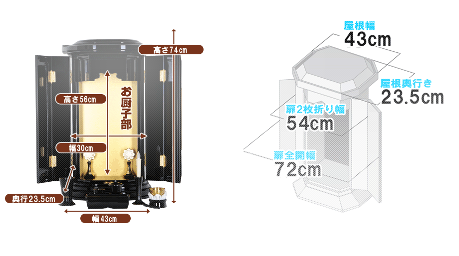 創価学会専用家具調仏壇 『ミニ厨子 うるし調黒塗』の寸法図
