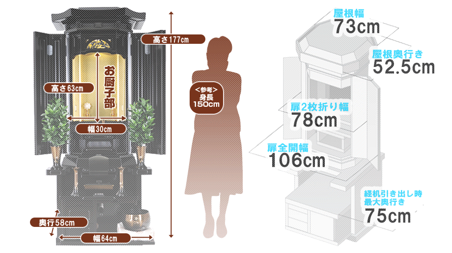 創価学会専用家具調仏壇 『歓喜 黒檀 58-21』の寸法図