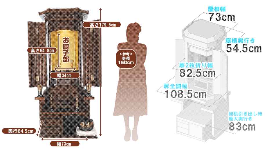 創価学会専用家具調仏壇 『優雅 鉄刀木 58-23』の寸法図