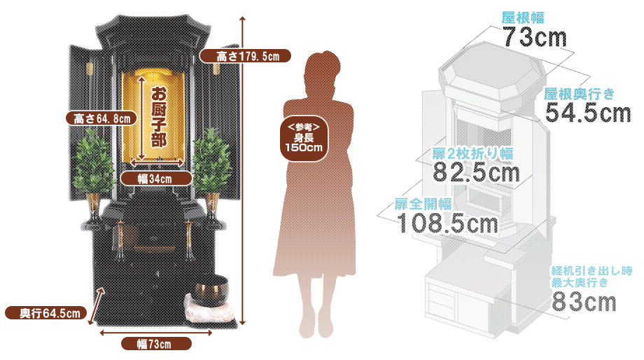 創価学会専用家具調仏壇 『優雅 黒檀 58-23』の寸法図