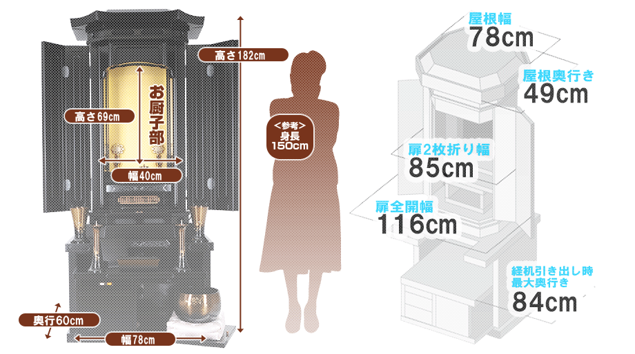 創価学会専用家具調仏壇 『旭26角型 黒檀』の寸法図