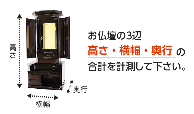 お仏壇の３辺 高さ・横幅・奥行 の合計を計測して下さい。